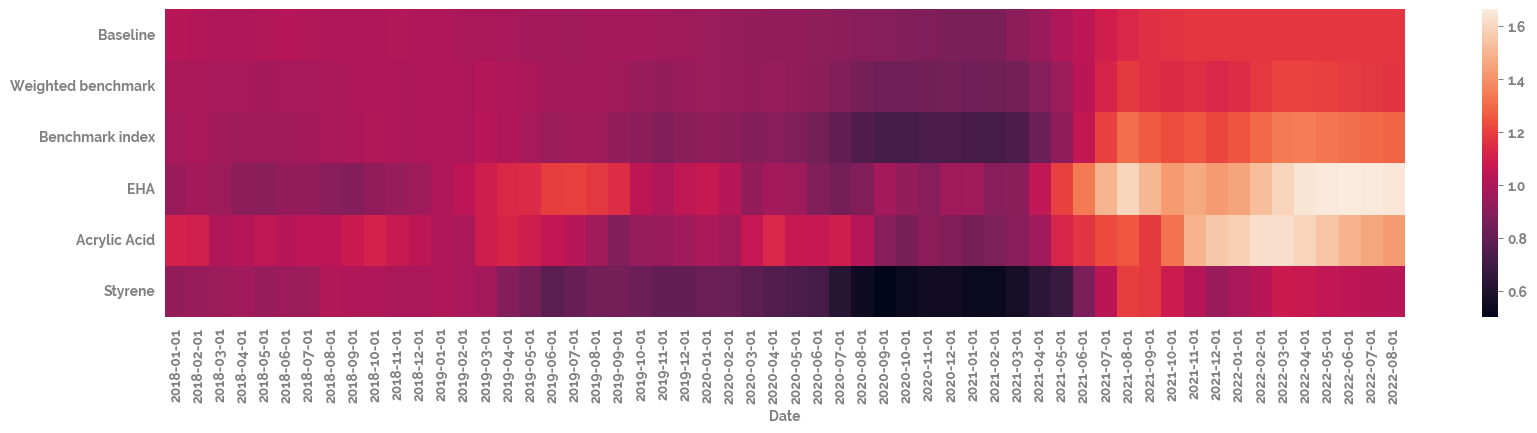 _images/pricing_EDA_17_0.png