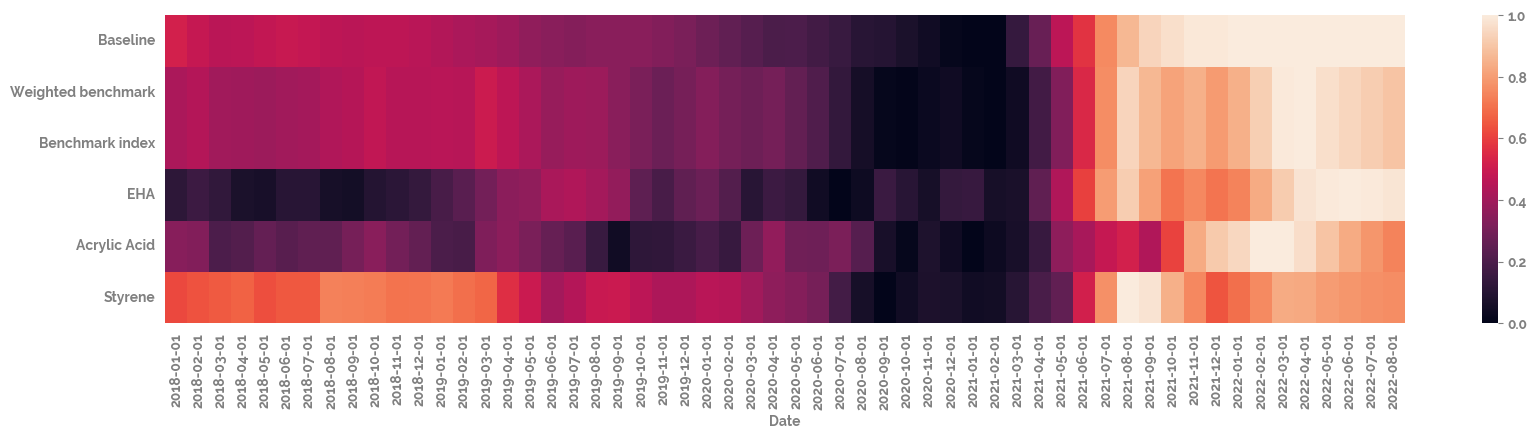 _images/pricing_EDA_18_0.png