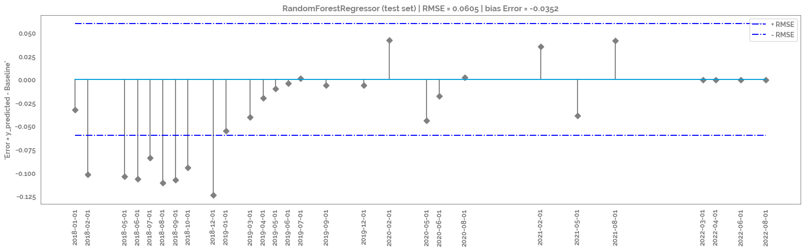 _images/pricing_EDA_65_6.png