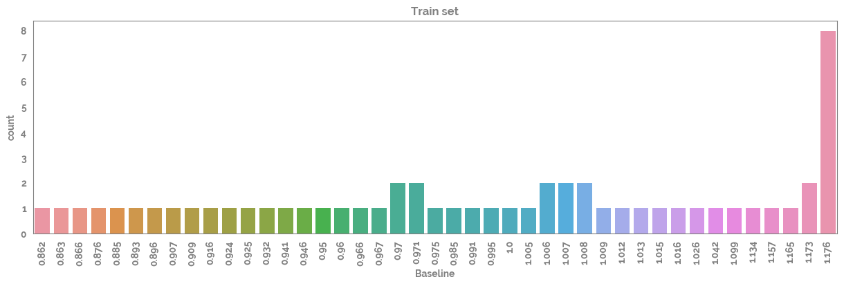 _images/pricing_train_test_17_0.png
