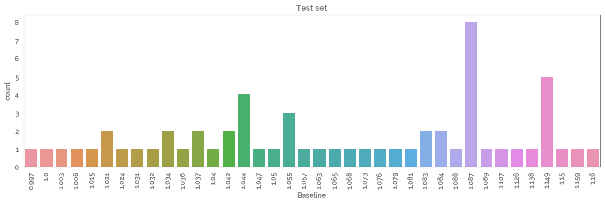 _images/pricing_train_test_18_0.png