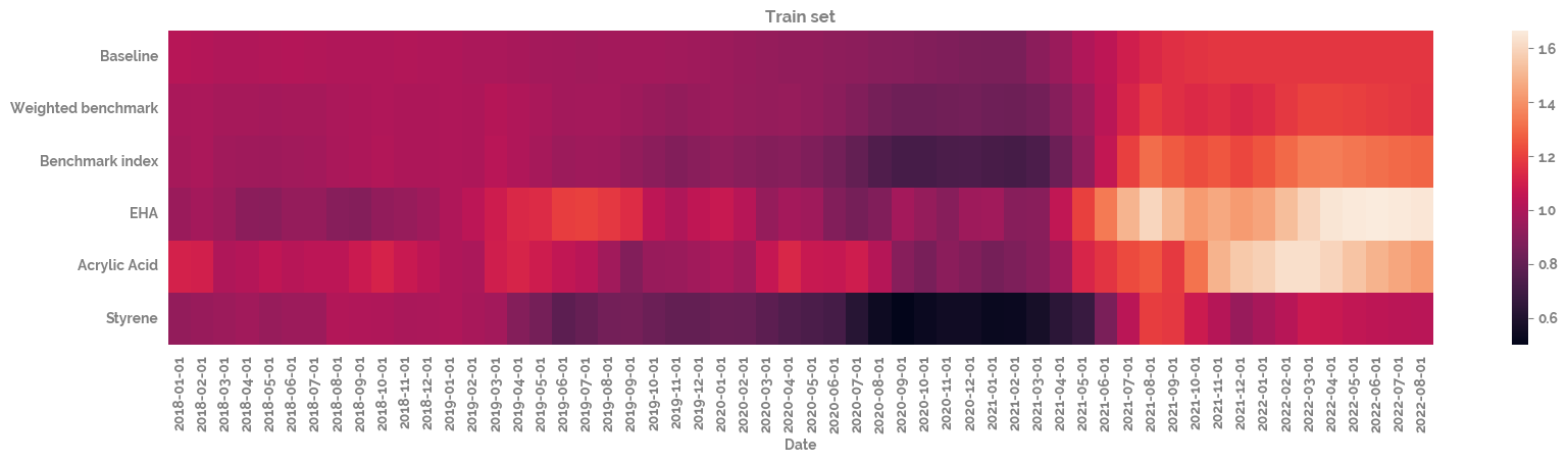 _images/pricing_train_test_20_0.png