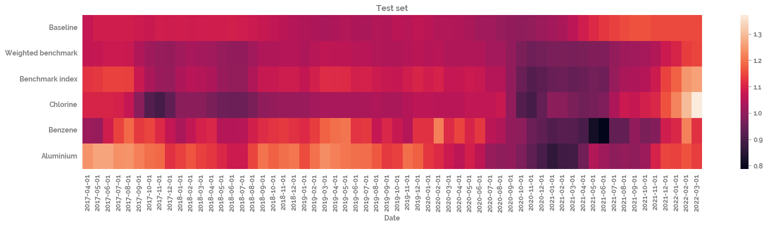 _images/pricing_train_test_21_0.png