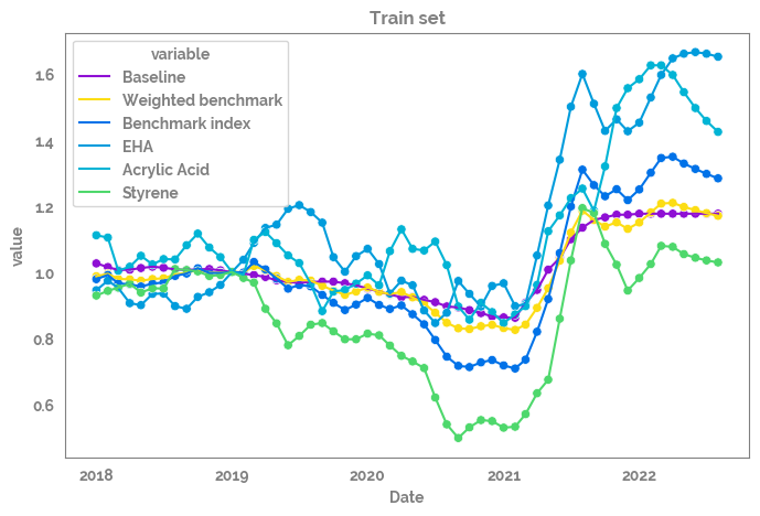 _images/pricing_train_test_26_0.png