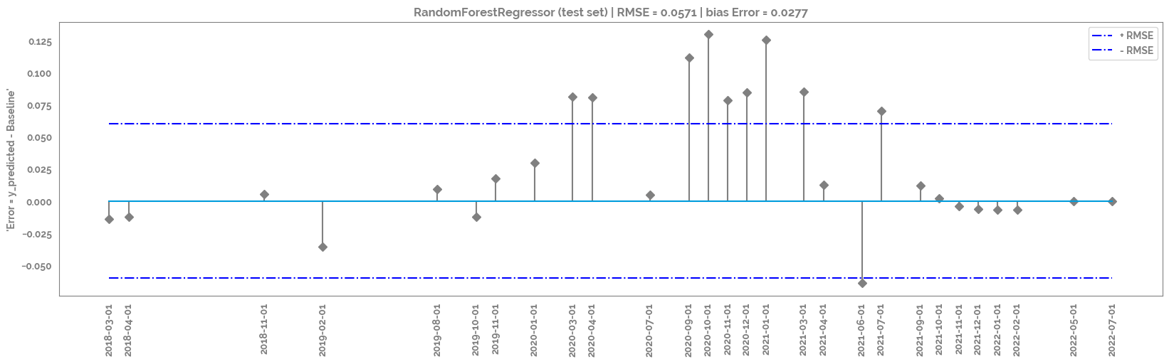 _images/pricing_train_test_49_1.png