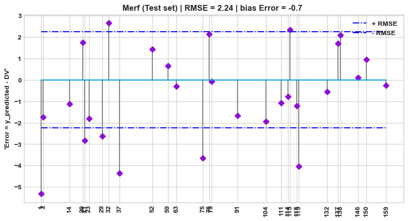_images/vitarenal_synthetic_MERF_32_0.png