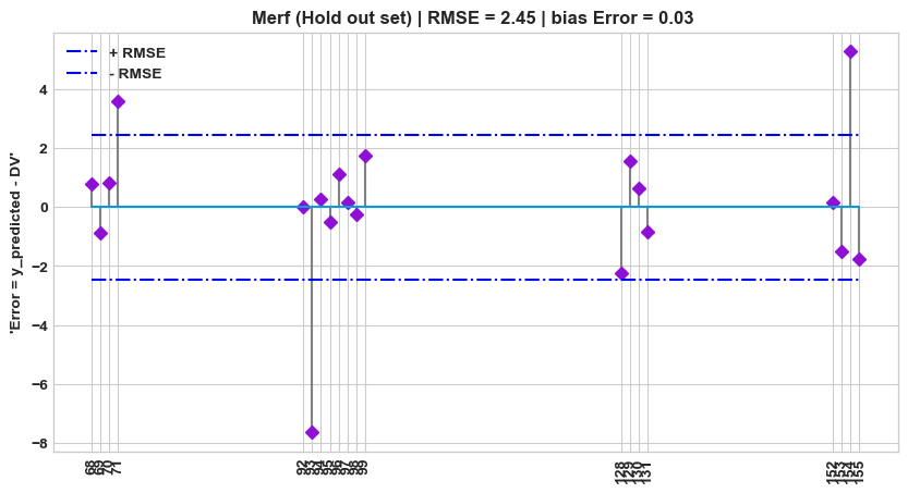 _images/vitarenal_synthetic_MERF_38_0.png